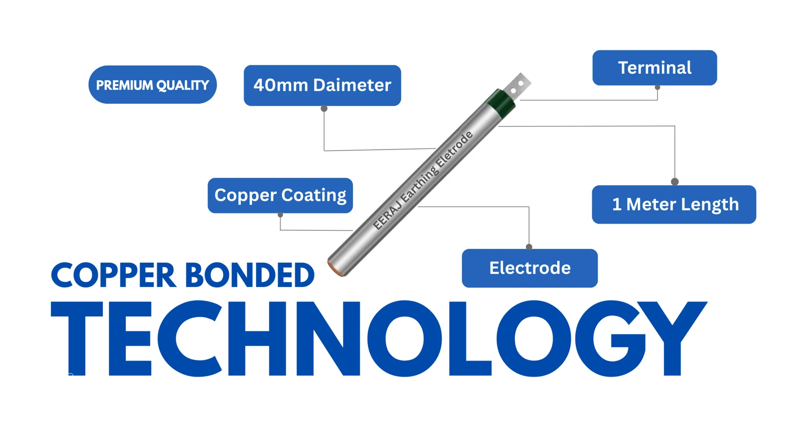 Eeraj copper bonded earthing electrode technology